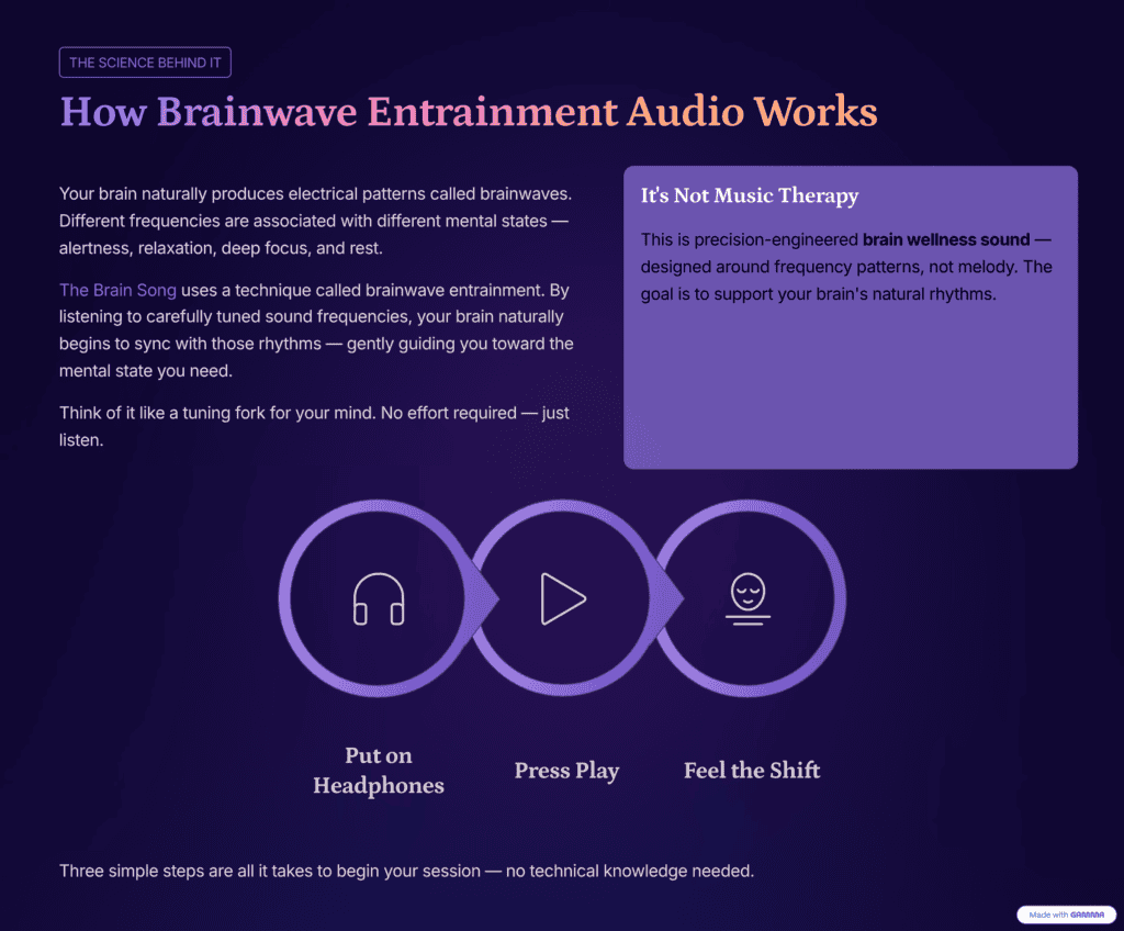 how brainwave entrainment audio works focus and relaxation sound