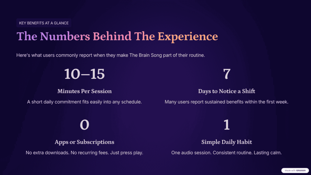 brain song statistics results usage data focus and relaxation audio